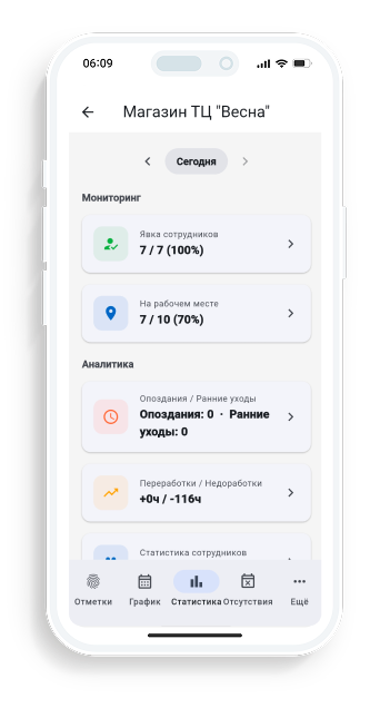 Cценарий использования для руководителя