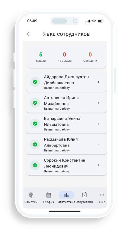 Для руководителя BioTime Mobil