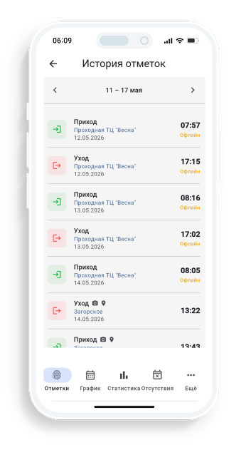 Cценарий использования для сотрудника