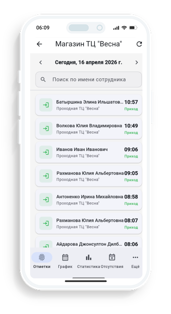 Cценарий использования для сотрудника